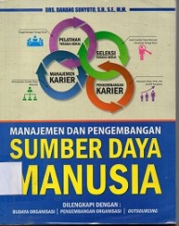 Manajemen dan pengembangan sumber daya manusia