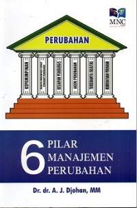 6 Pilar Manajemen Perubahan