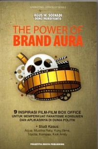 The Power of Brand Aura